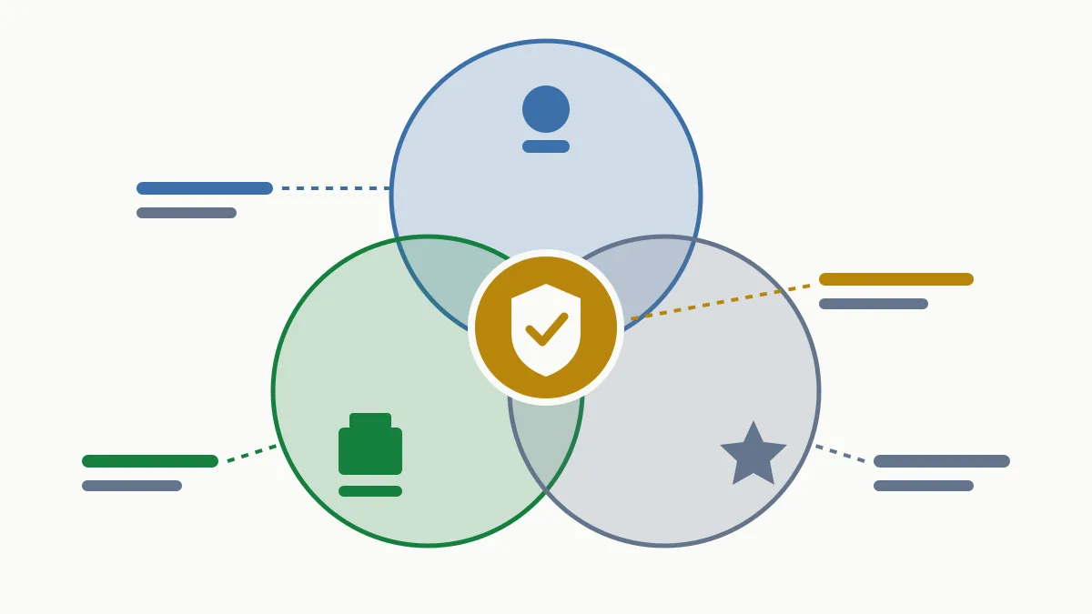 EEAT en SEO: què és l'E-E-A-T i com demostrar-lo al web d'una pime
