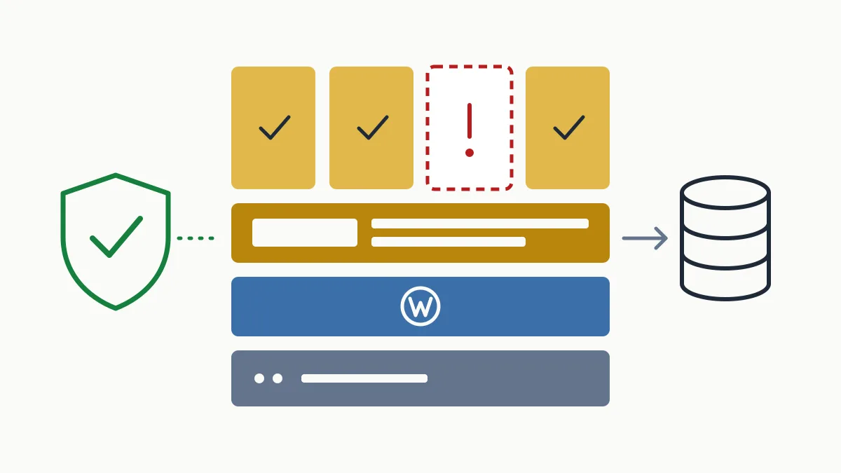Manteniment WordPress: preu, què inclou i quin pla triar