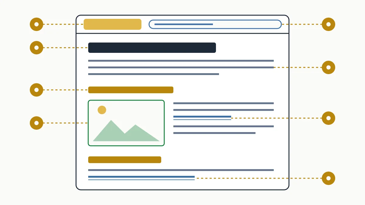 Esquema d'una pàgina web amb vuit punts marcats: títol, URL, encapçalament principal, text, subtítols, imatge i enllaços interns